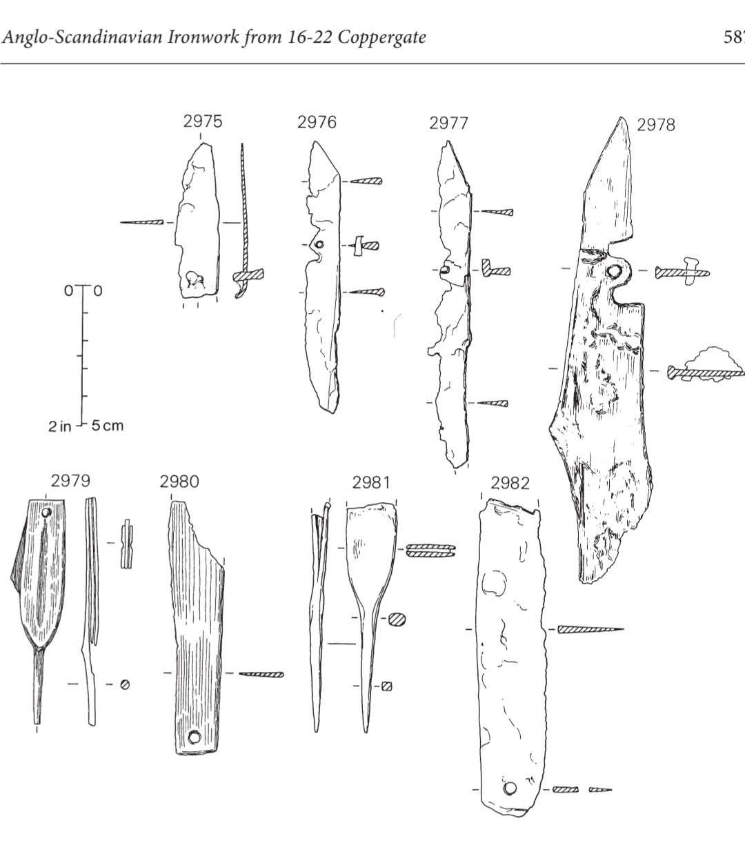 Coppergate Pivot Knife